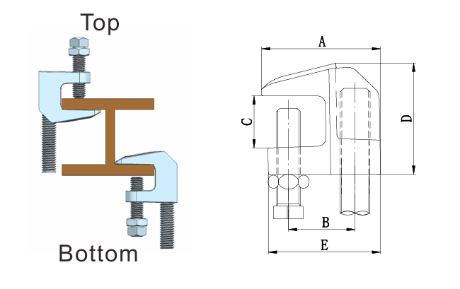 beam clamp