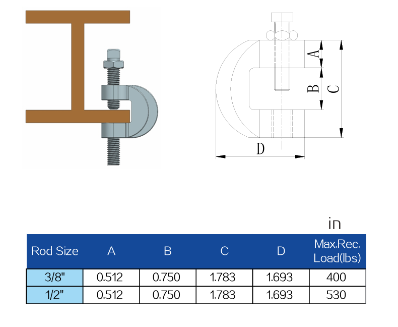 beam clamp