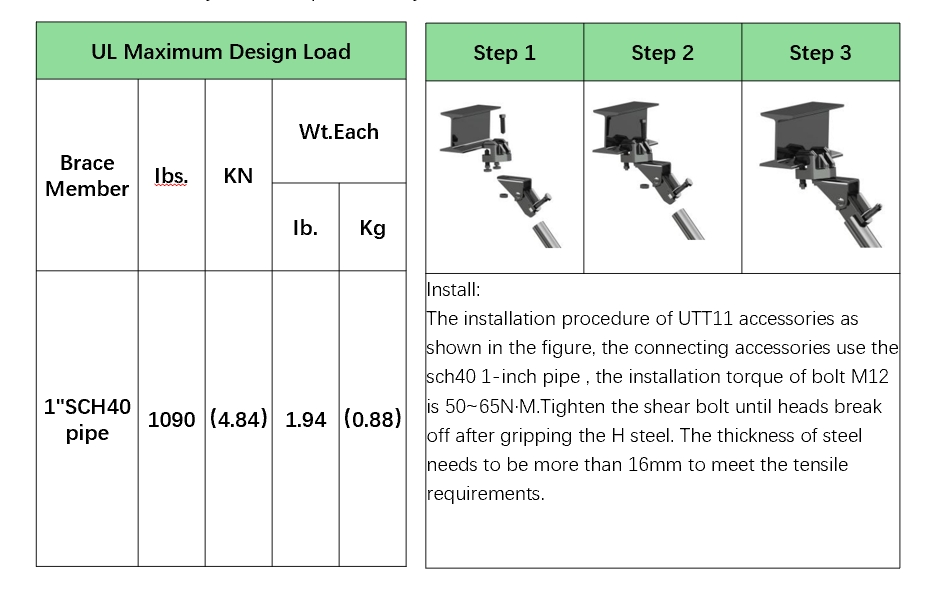 antiseismic support