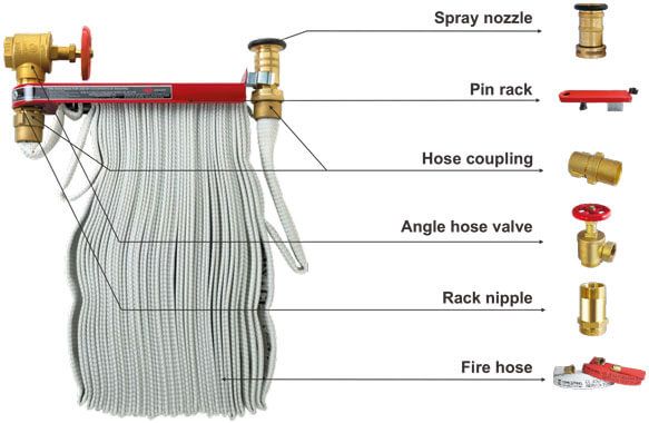 American-hose-rack-assembly (1)